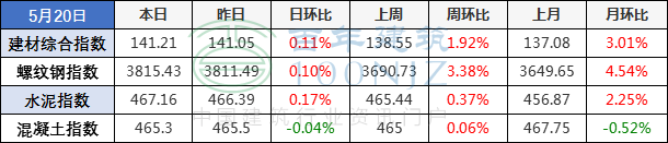 各种钢材理论重量表_钢材重量理论表大全_钢材重量理论表图片