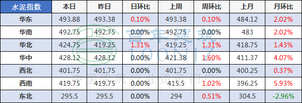 各种钢材理论重量表_钢材重量理论表图片_钢材重量理论表大全