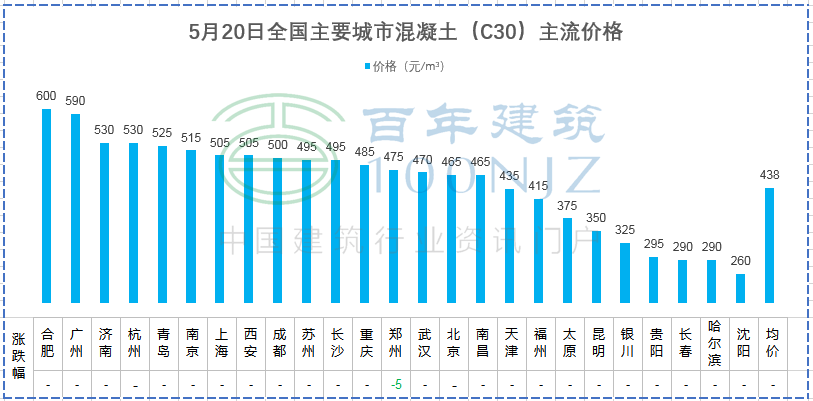 钢材重量理论表大全_各种钢材理论重量表_钢材重量理论表图片