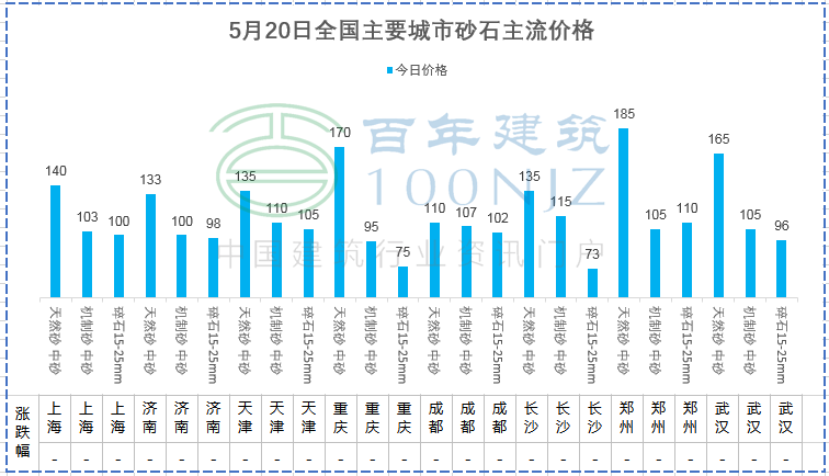 钢材重量理论表图片_钢材重量理论表大全_各种钢材理论重量表