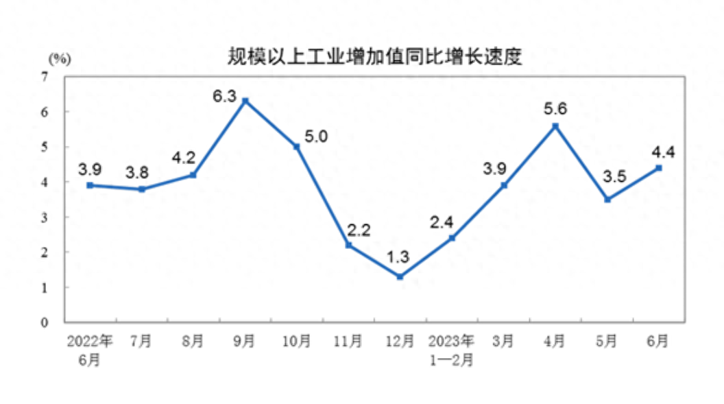 2023年钢材产量_2020年钢材产量和消费量_2021年钢材下半年趋势