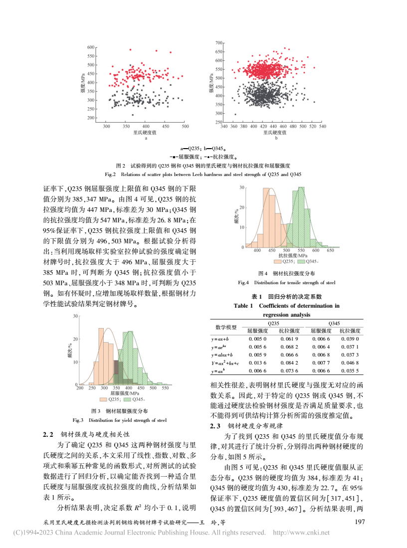 钢材牌号标准_钢材牌号对照表_钢材牌号标准大全20