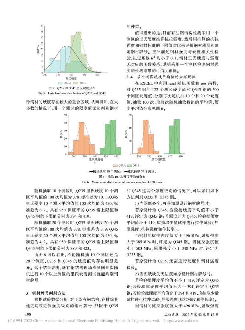 钢材牌号对照表_钢材牌号标准大全20_钢材牌号标准