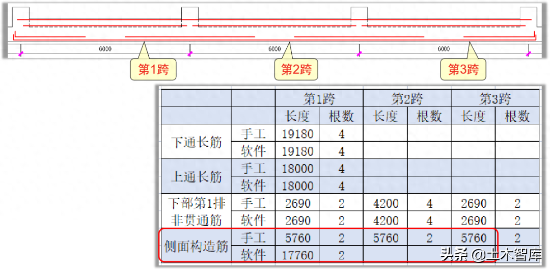 钢材计算软件app免费_钢材计算软件_钢材计算软件哪个好