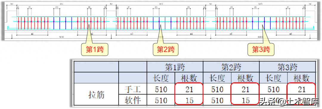 钢材计算软件哪个好_钢材计算软件_钢材计算软件app免费