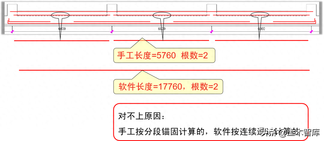 钢材计算软件_钢材计算软件哪个好_钢材计算软件app免费