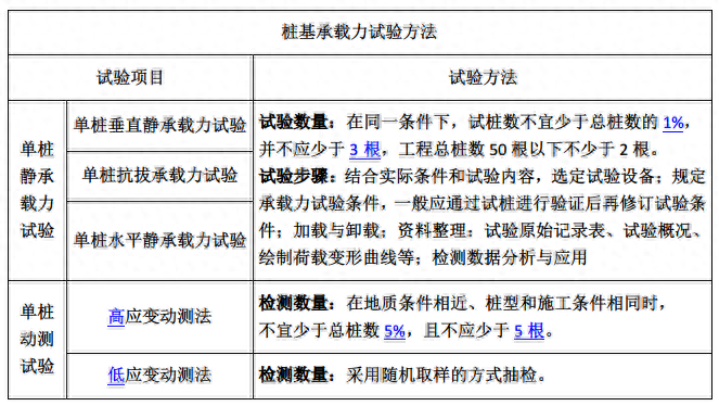 钢材检验报告_钢材检验_钢材检验标准