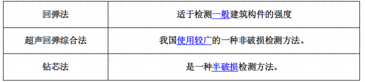 钢材检验标准_钢材检验_钢材检验报告