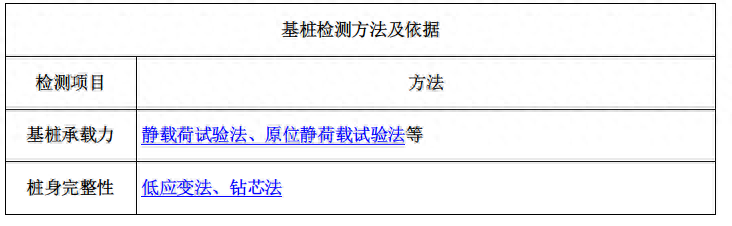 钢材检验_钢材检验标准_钢材检验报告
