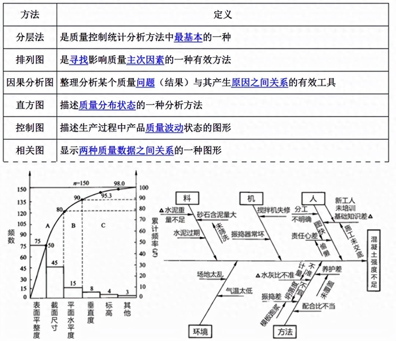 钢材检验标准_钢材检验报告_钢材检验