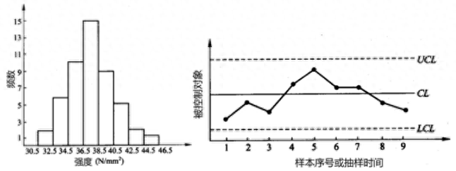 钢材检验报告_钢材检验_钢材检验标准