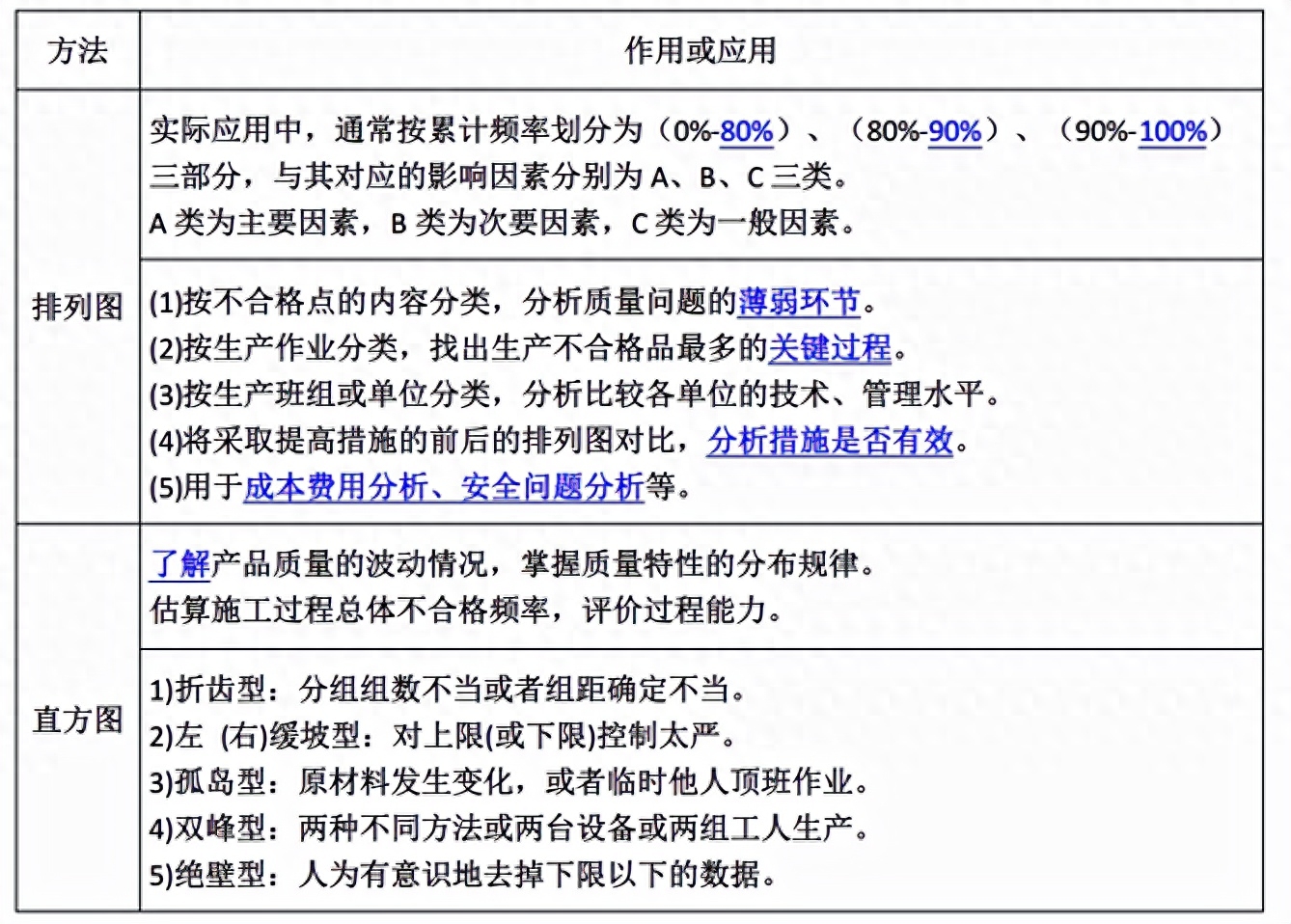 钢材检验_钢材检验报告_钢材检验标准