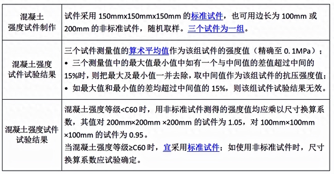 钢材检验报告_钢材检验_钢材检验标准