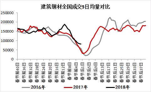 钢材价格信息_上海钢材市场价格行情_上海钢材信息网