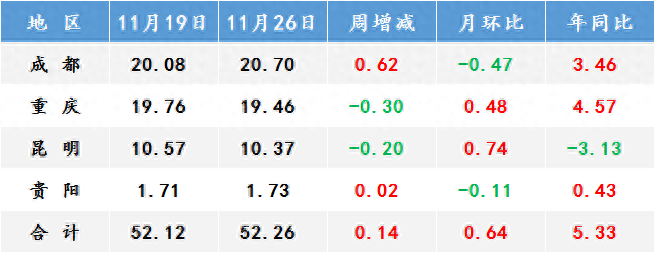 四川钢材报价_四川钢材价格最新行情走势_四川钢材信息价
