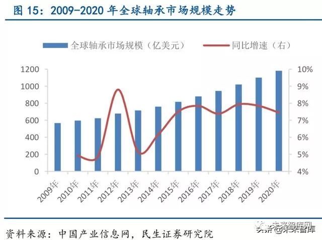 各种钢材硬度排名表_硬度钢材排名表最新_硬度最好的钢材是啥