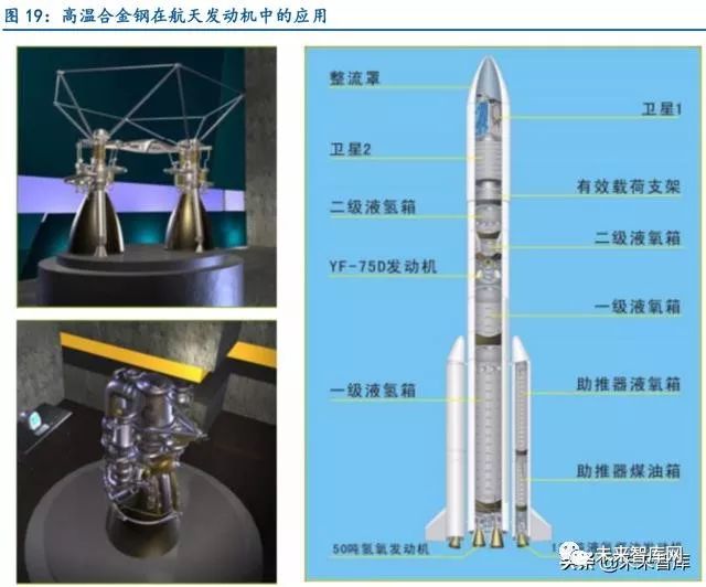 各种钢材硬度排名表_硬度钢材排名表最新_硬度最好的钢材是啥