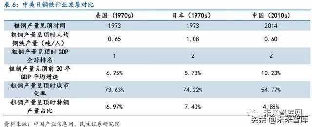 各种钢材硬度排名表_硬度钢材排名表最新_硬度最好的钢材是啥