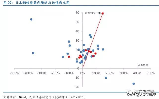 硬度最好的钢材是啥_硬度钢材排名表最新_各种钢材硬度排名表