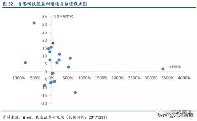 各种钢材硬度排名表_硬度最好的钢材是啥_硬度钢材排名表最新