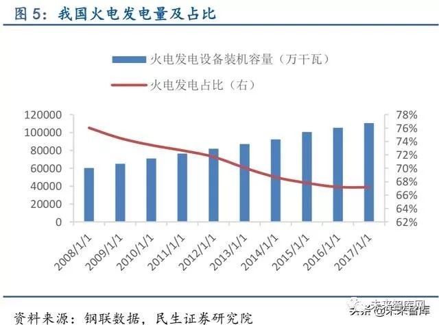 各种钢材硬度排名表_硬度钢材排名表最新_硬度最好的钢材是啥