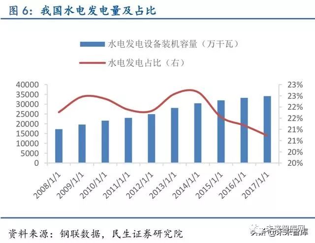 各种钢材硬度排名表_硬度钢材排名表最新_硬度最好的钢材是啥