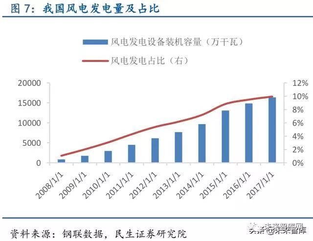 各种钢材硬度排名表_硬度最好的钢材是啥_硬度钢材排名表最新