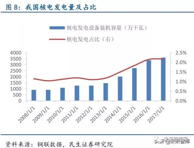 各种钢材硬度排名表_硬度钢材排名表最新_硬度最好的钢材是啥