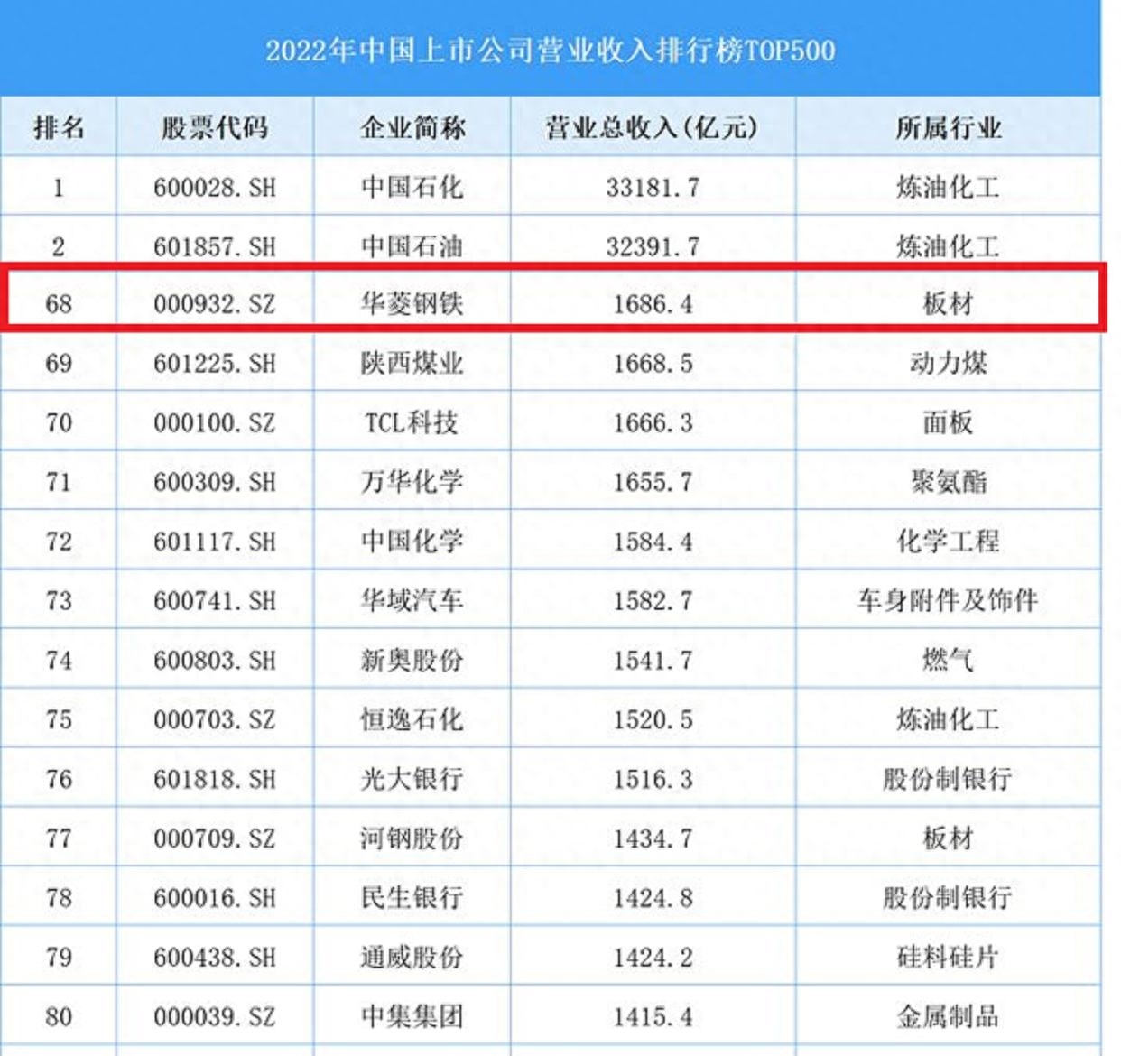 厦门商搜贸易有限公司_厦门玉商贸易有限公司_湖南钢材贸易商