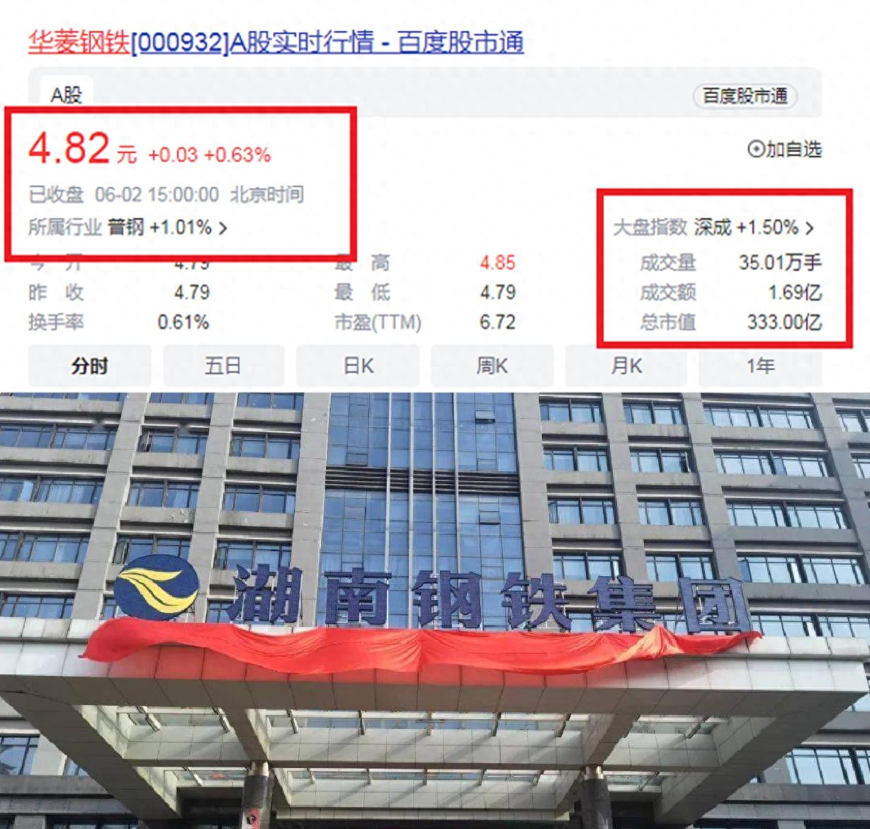 湖南钢材贸易商_厦门商搜贸易有限公司_厦门玉商贸易有限公司