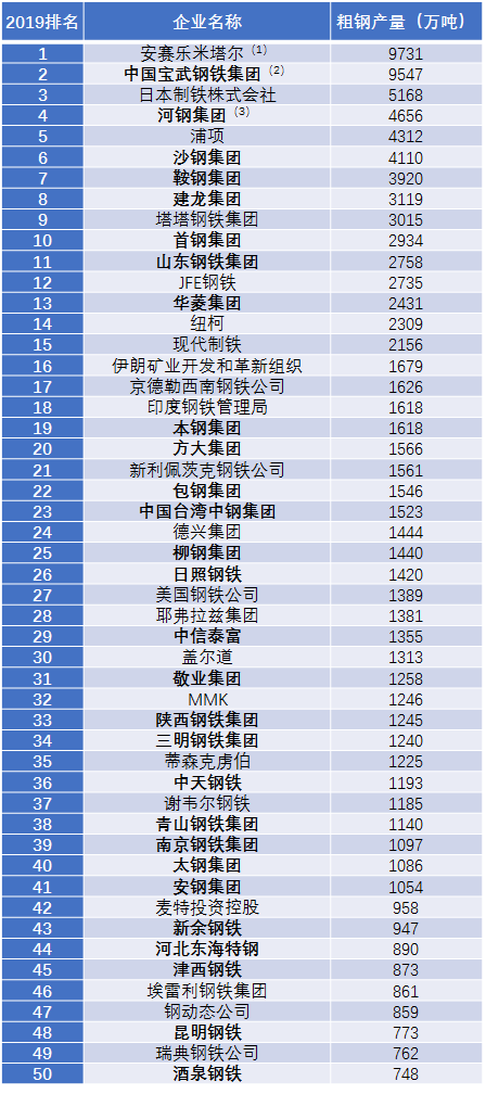产地钢材质量好的有哪些_产地钢材质量好的品牌_哪些产地钢材质量好