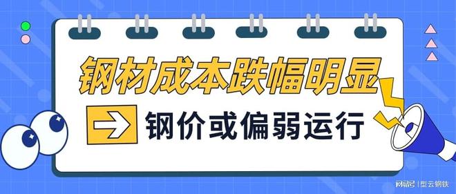 期货钢材行情价格走势_钢材期货价格行情_期货钢材行情价格走势图