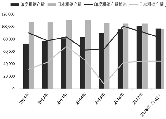 买钢材上几个点税_钢材含税上税多少_买新房要交哪些税