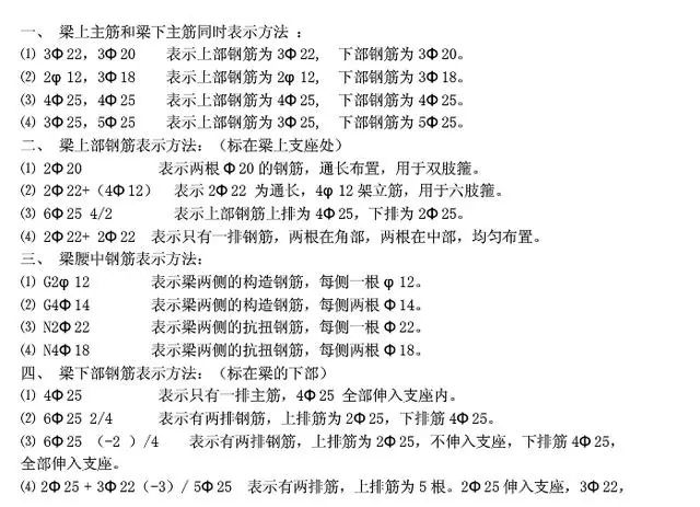 钢材符号大全图解_钢材符号大全盘螺_钢材符号大全