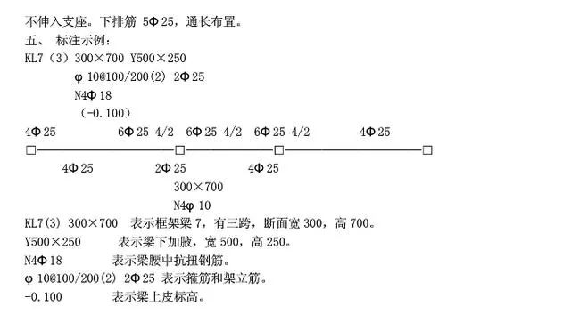 钢材符号大全_钢材符号大全盘螺_钢材符号大全图解