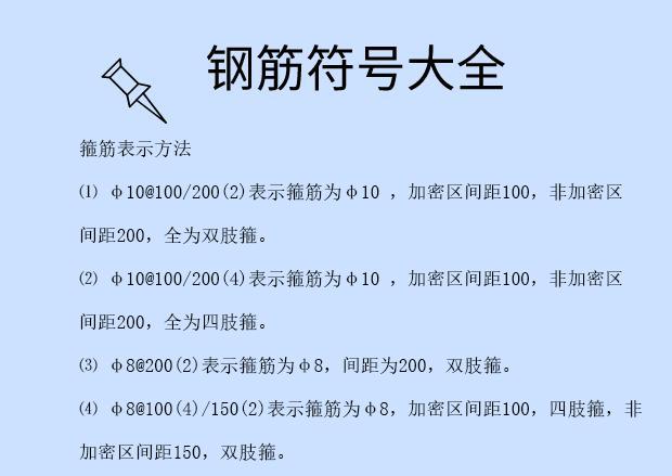 钢材符号大全图解_钢材符号大全_钢材符号大全盘螺