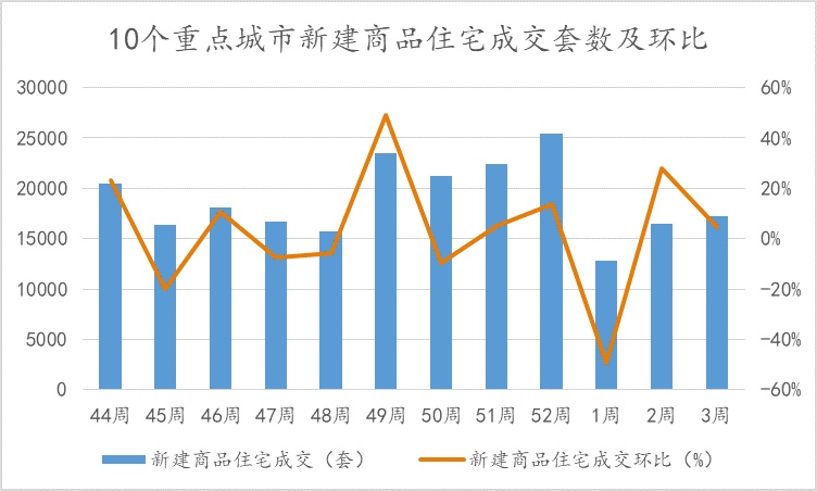 天津批发钢材在什么地方_天津钢材批发_天津卖钢材电话