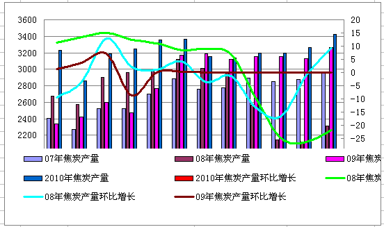 钢材期货交易所_钢材期货交易平台_期货钢材交易平台有哪些