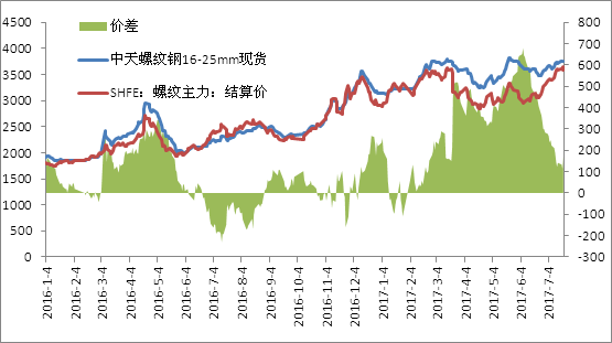 合肥钢材网价价格行情_合肥钢材价格网_合肥钢材价格今日报价表