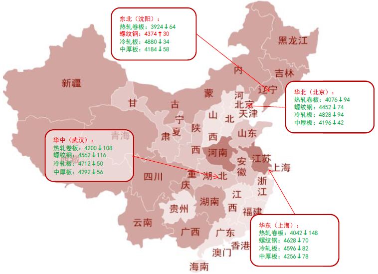 未来钢材价格走势分析_阿里巴巴钢材行情_未来钢材价格行情分析