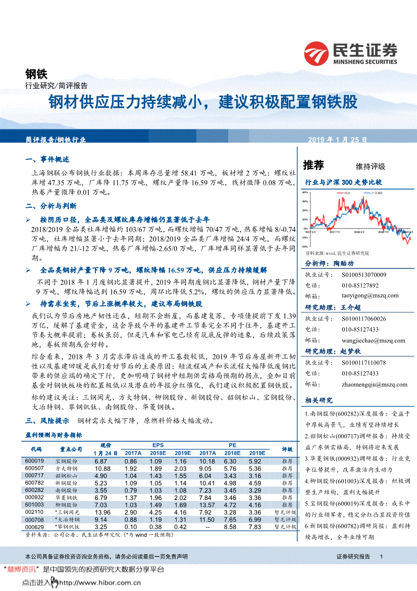 西安 钢材需求现状 发展趋势_西安钢材行情_西安钢材价格行情图