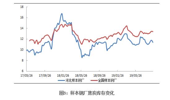 近期钢材涨价_最近钢材涨价了吗_钢材涨价2021
