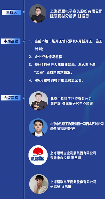 上海 钢材需求量_国内钢材需求_全国钢材需求量增长率