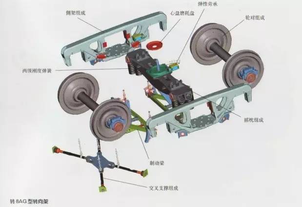 钢材材料的通用密度是多少_各种钢材的密度及质量一样吗_钢材的密度都一样吗