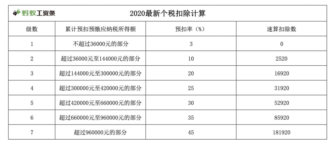 重庆钢材今日价格_重庆市钢材价格_重庆地区钢材价格