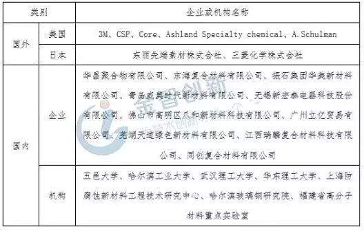 各种钢材的密度及质量一样吗_钢材材料的通用密度是多少_常用钢材的密度