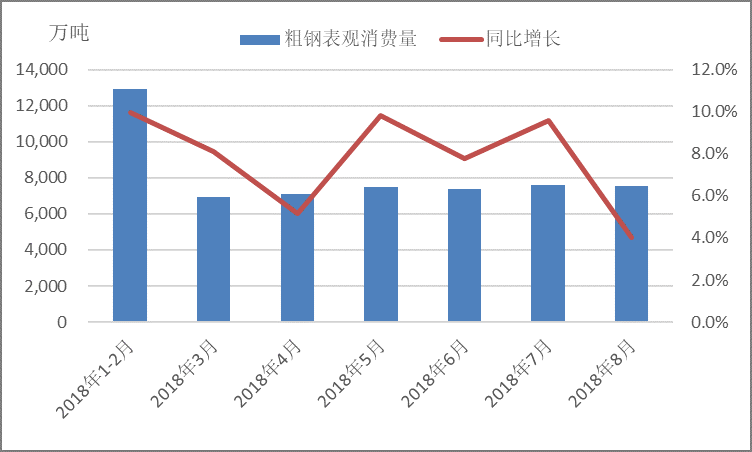 中钢上海钢材加工公司怎么样_马钢钢材加工有限公司_郑州钢材加工公司