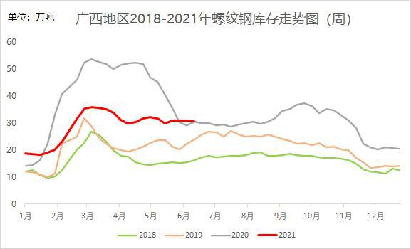 全国钢材排行榜_钢材排名全国市场第几_全国钢材市场排名