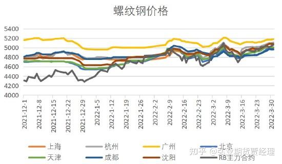 福州钢材市场电话_福州友发钢材市场_福州钢材批发市场
