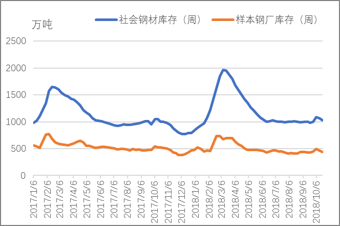 钢材涨价2021_钢材涨价最近情况_最近钢材涨价了吗